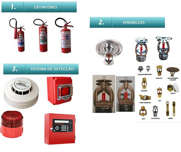 Instalação de equipamentos de combate contra incêndio - Sistema de Incêndio