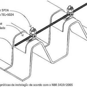 SISTEMA DE PARA-RAIOS SPDA